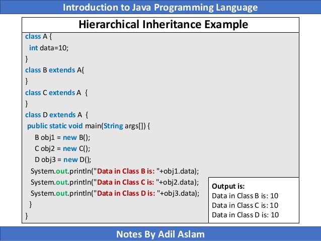 Inheritance program in java netbeans
